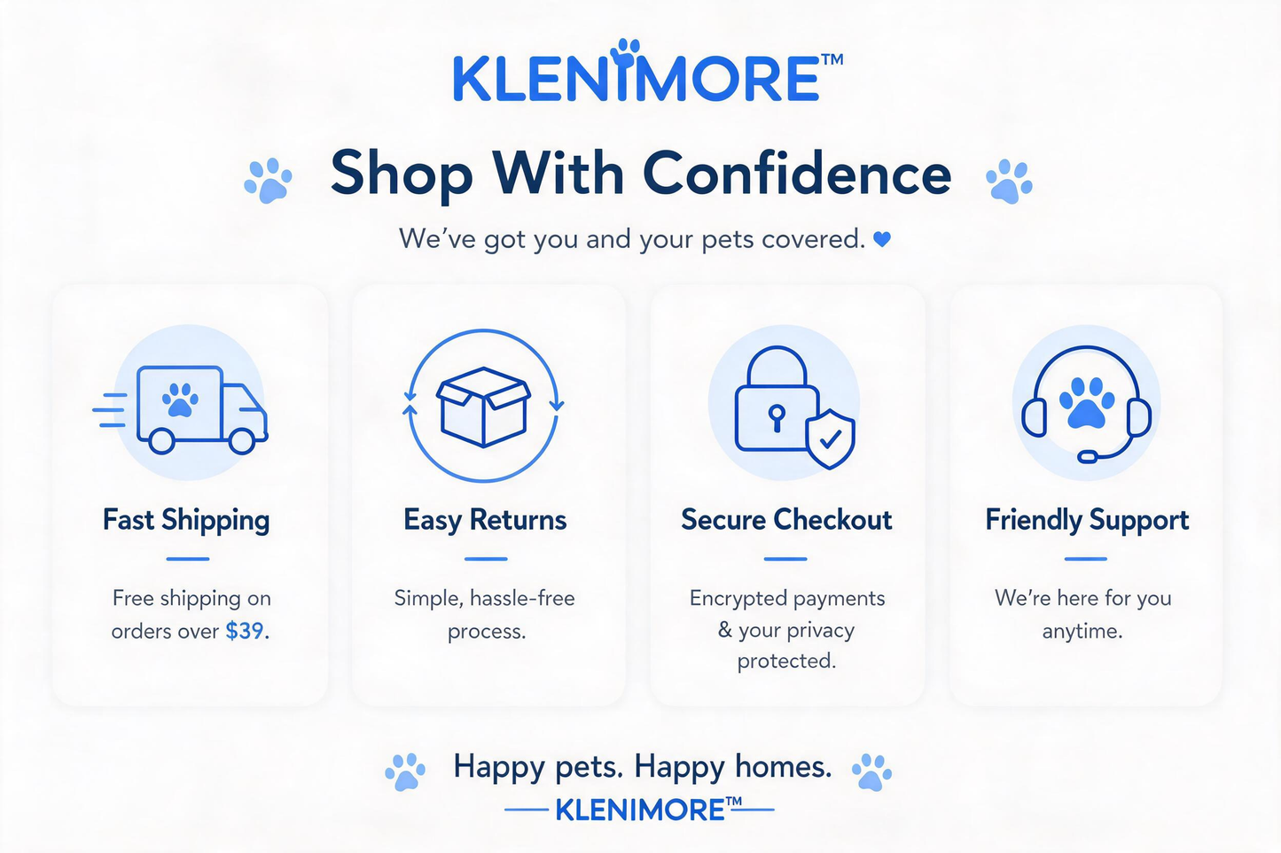 KLENIMORE™ Dog & Cat Teeth Cleaning Finger Wipes