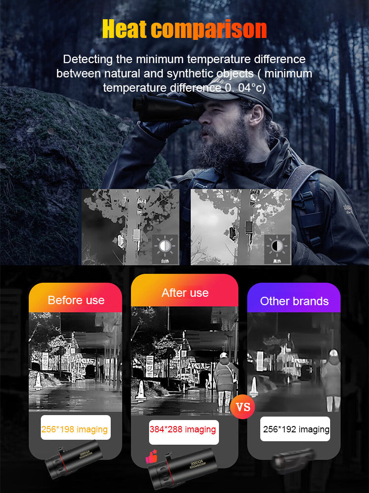 KLENIMORE™🔥Darkness No Longer Hides Anything – Long-Range Night Vision Goggles