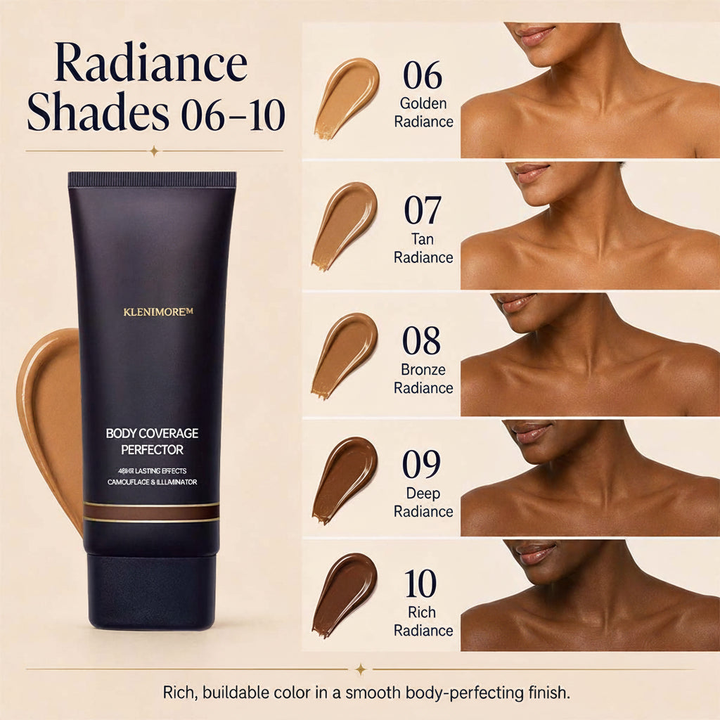 KLENIMORE™ Body Coverage Perfector Set