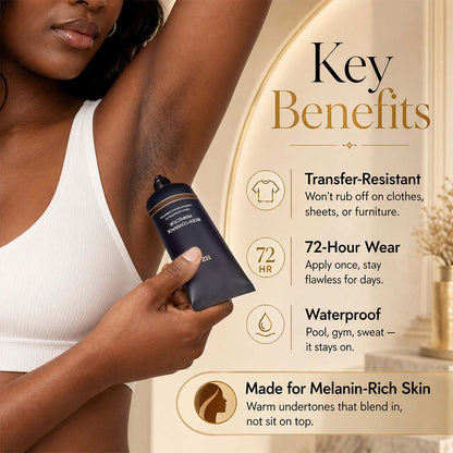 KLENIMORE™ Body Coverage Perfector Set