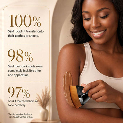 KLENIMORE™ Body Coverage Perfector Set