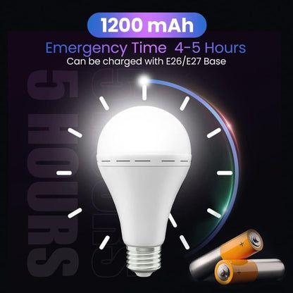 🔥Last Day 70%OFF🔥Cheeroll® Rechargeable Emergency Light Bulbs
