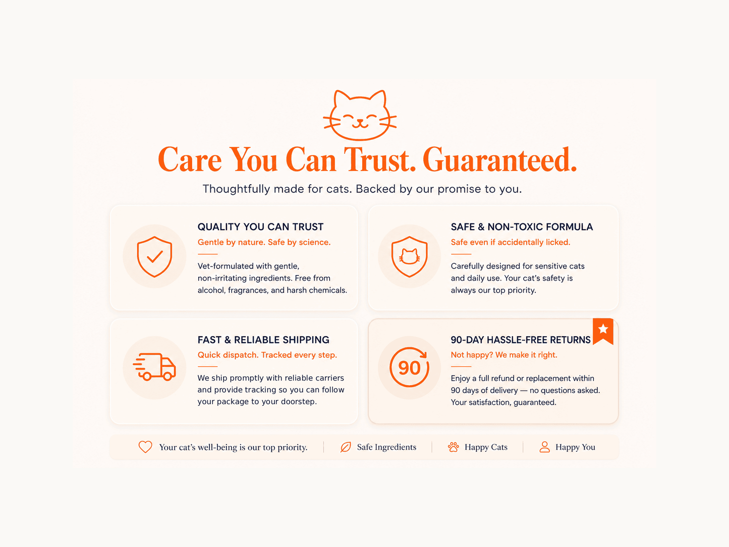 Gentle, No-Sting Cat Eye Wipes – Removes & Prevents Tear Stains