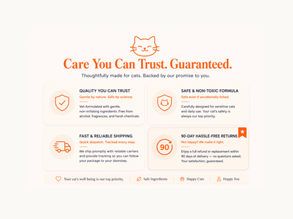 Gentle, No-Sting Cat Eye Wipes – Removes & Prevents Tear Stains