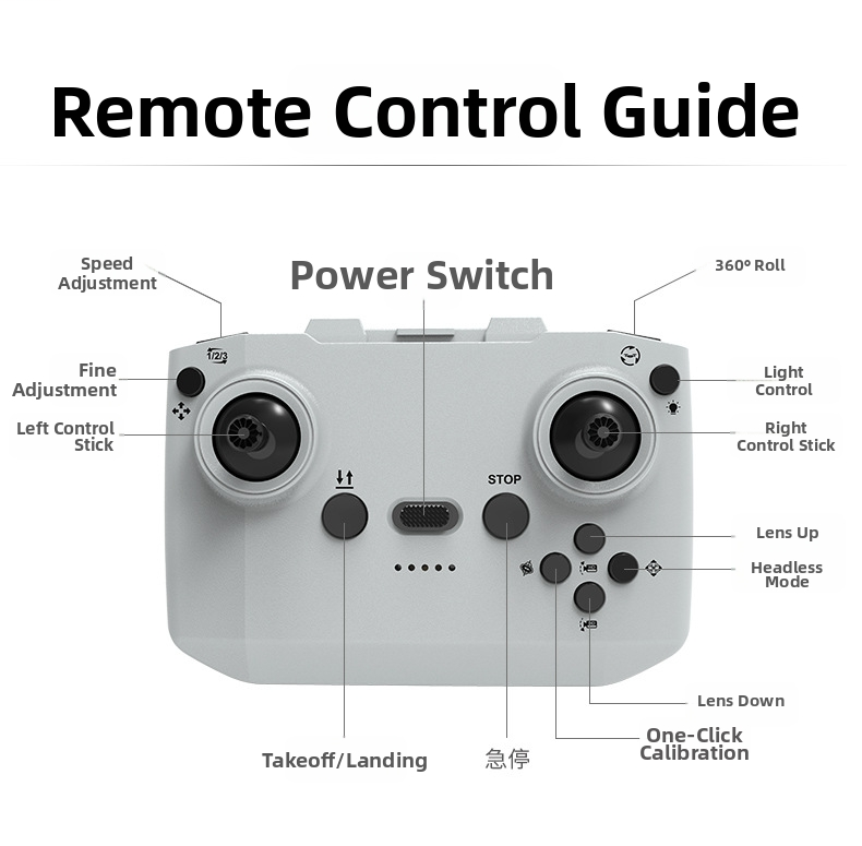 ✈️ A26 Drone 🚀 HD Aerial Photography 📸 Intelligent Obstacle Avoidance Quadcopter