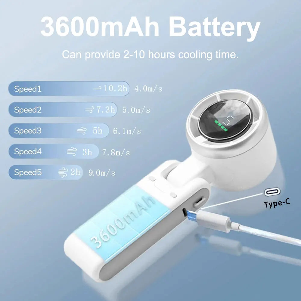Cheeroll® Portable Handheld Electric Fan – 5-Speed Ice Cooling with LED Display