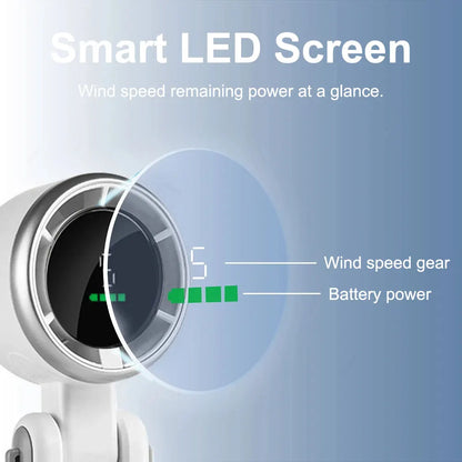 Cheeroll® Portable Handheld Electric Fan – 5-Speed Ice Cooling with LED Display