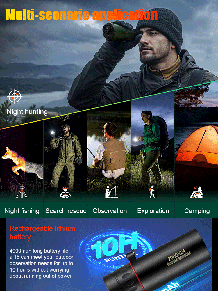 KLENIMORE™🔥Darkness No Longer Hides Anything – Long-Range Night Vision Goggles