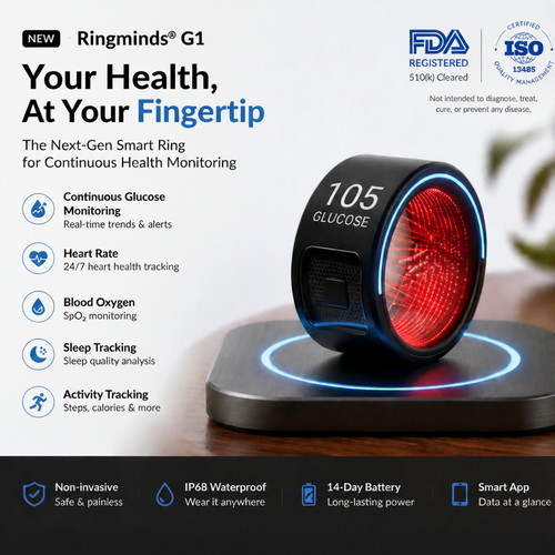 🎉 70% OFF Launch Offer🏆Ringminds® G1 Non-Invasive Smart Ring
