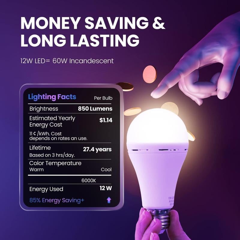 🔥Last Day 70%OFF🔥Cheeroll® Rechargeable Emergency Light Bulbs