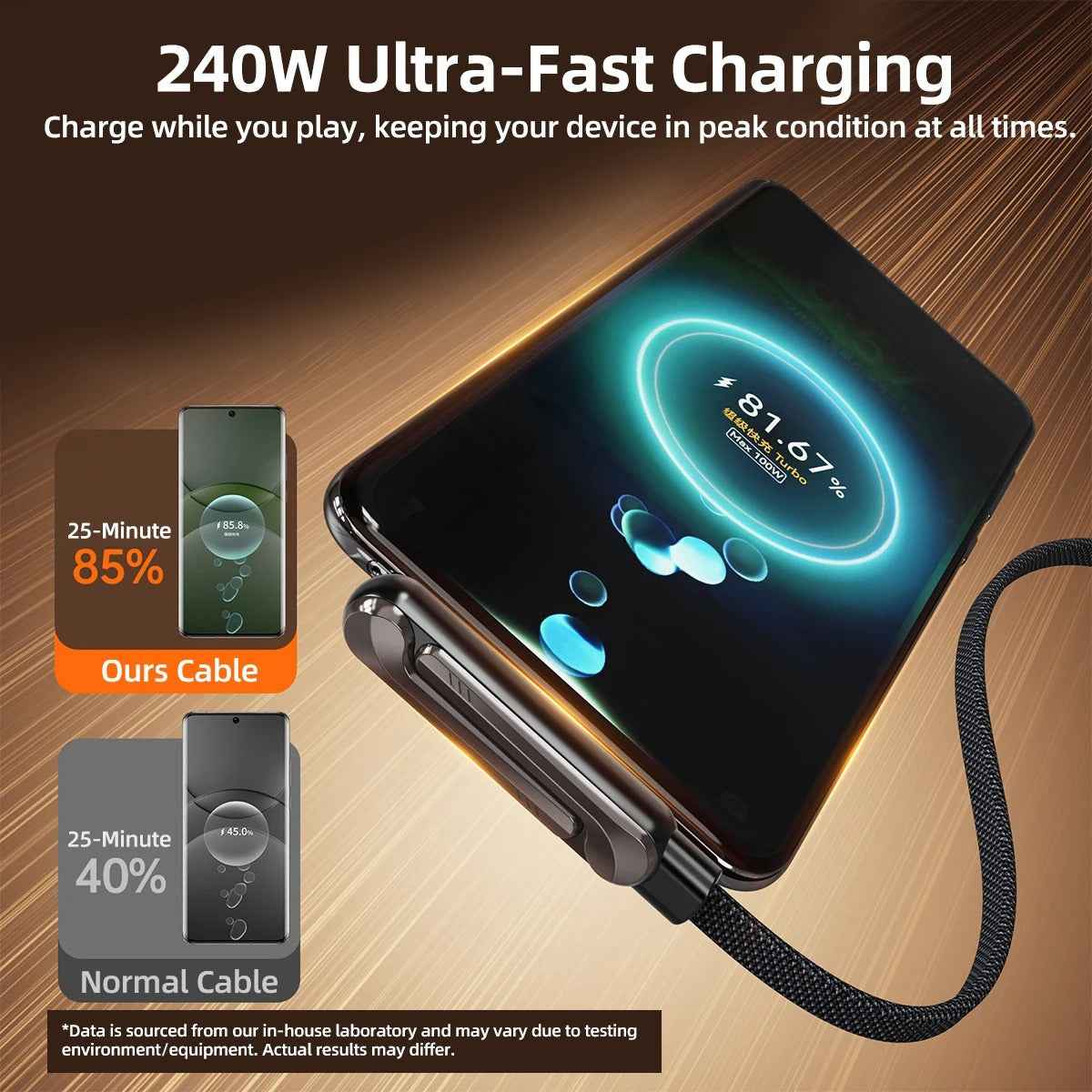 Cheeroll® 240W Ultra-Fast Charging Cable – Premium Edition
