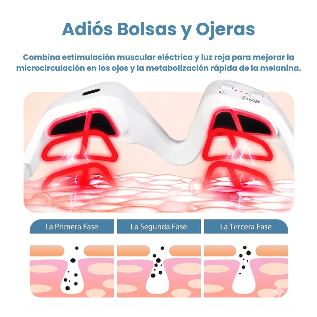 🌟 Revitalize Your Eyes: The Ultimate Red Light Therapy Solution 🌟-EDC